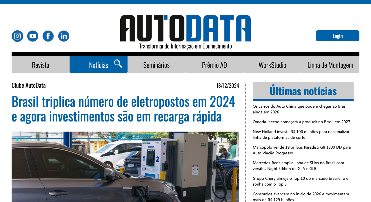 Brasil triplica número de eletropostos em 2024