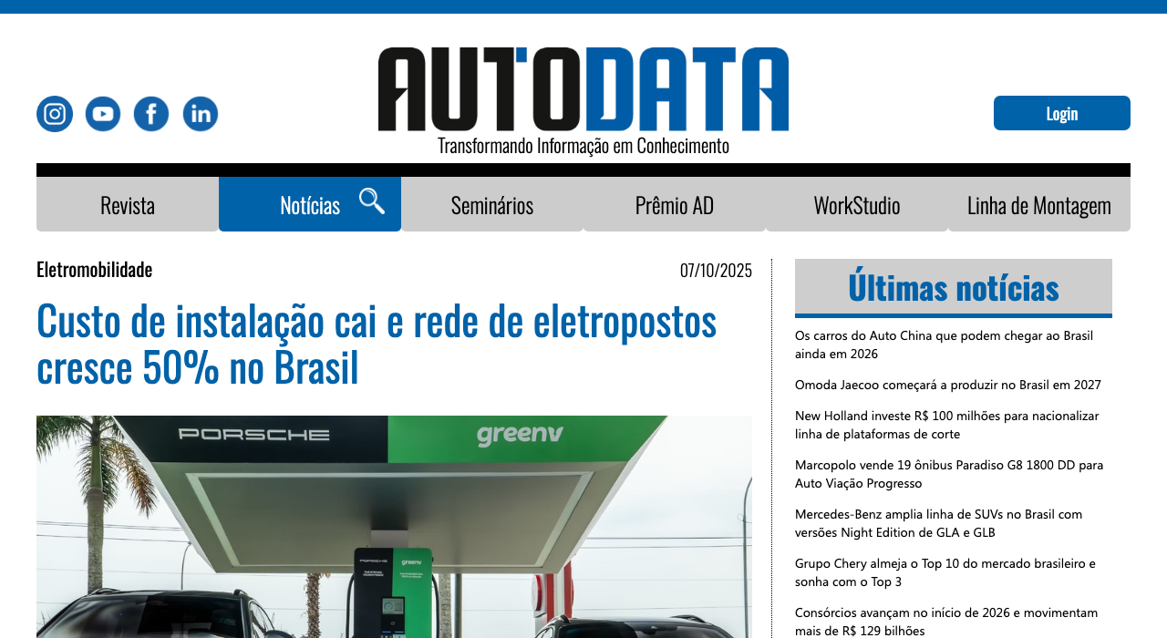 Custo de instalação cai e rede cresce 50%